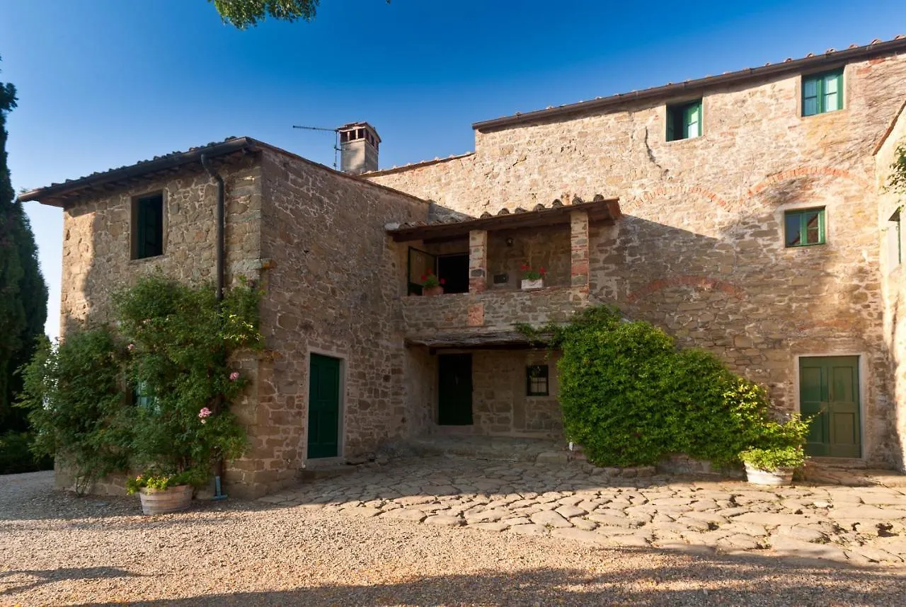 Villa Il Poggio Greve in Chianti 0*,  Italy