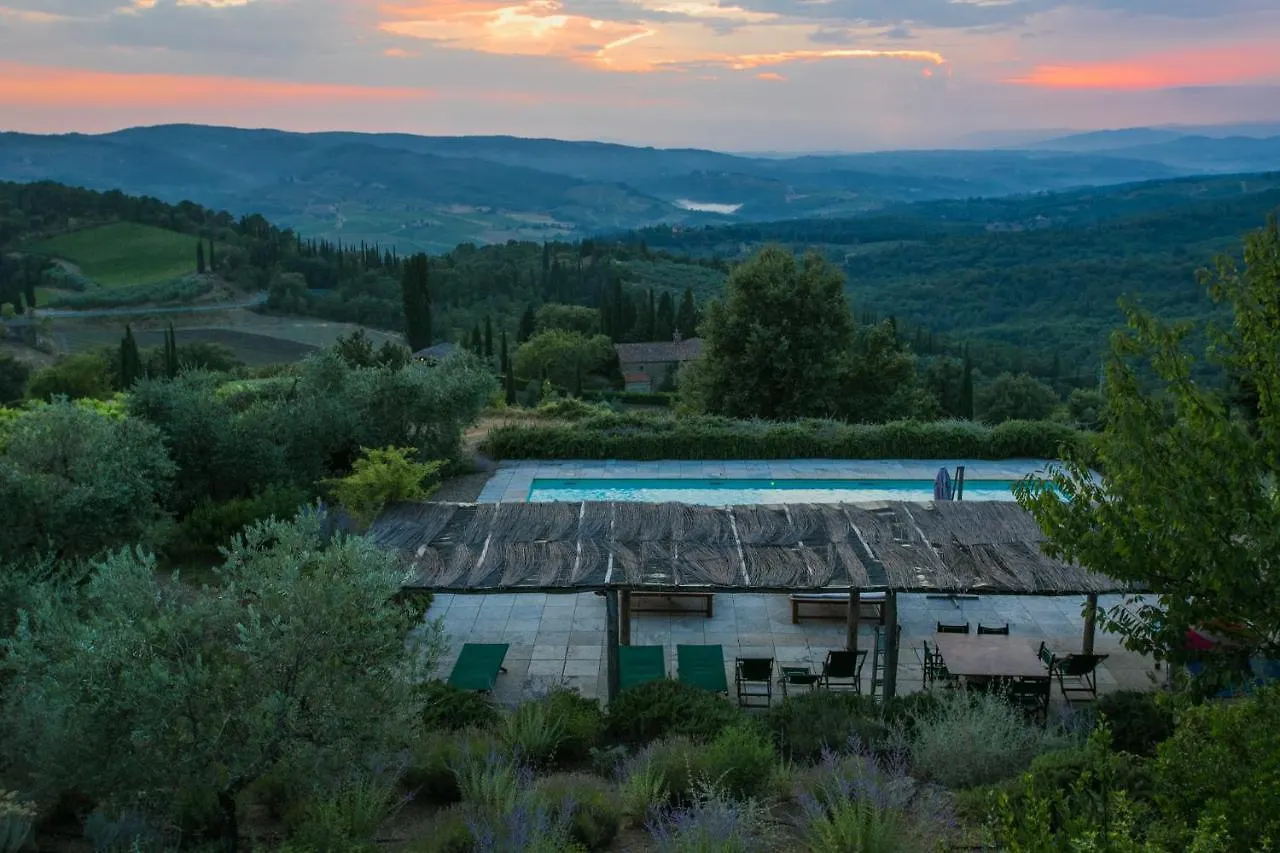 Villa Il Poggio Greve in Chianti Italy