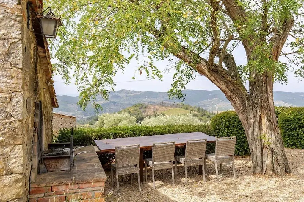 Villa Il Poggio Greve in Chianti