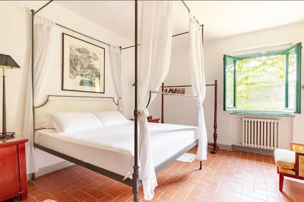 Villa Il Poggio Greve in Chianti